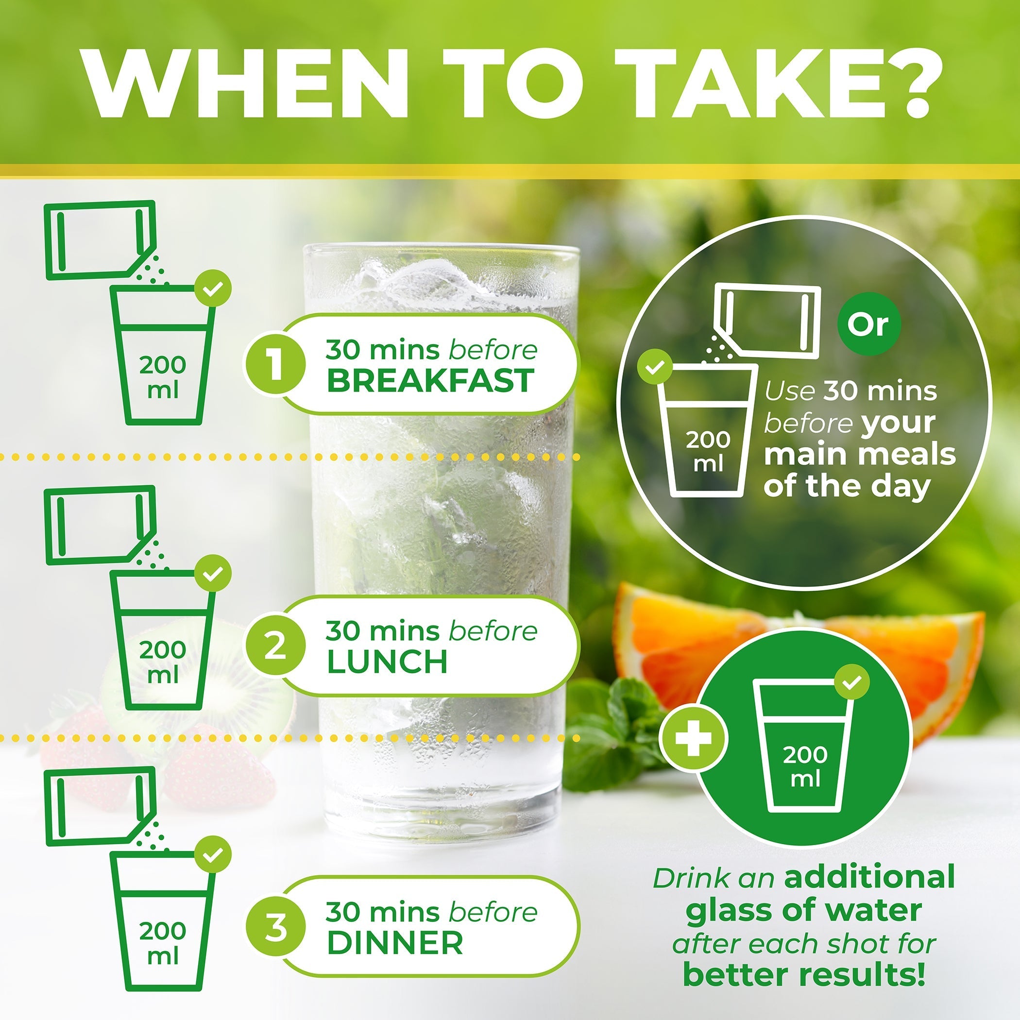 Slimbiome - Prebiotic Weight Loss Formula - 30 Servings