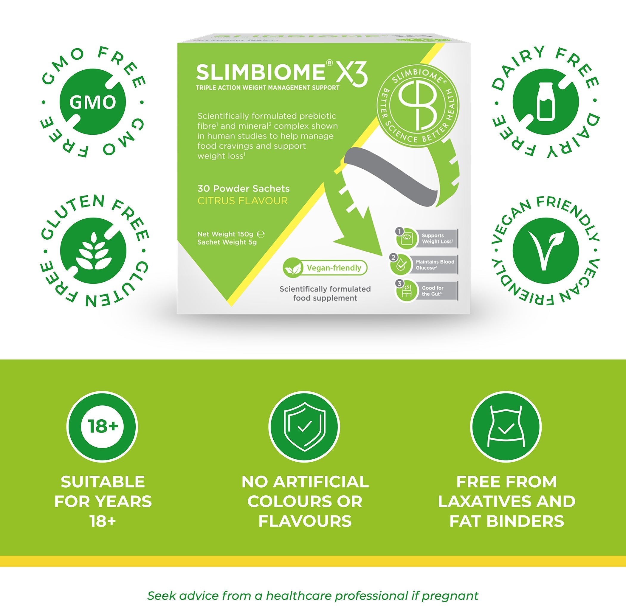 Slimbiome - Prebiotic Weight Loss Formula - 30 Servings