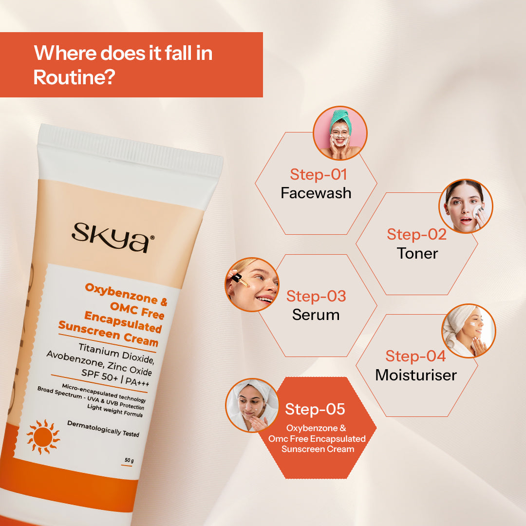 Skya Oxybenzone & OMC Free Encapsulated Sunscreen Cream & Ultra Hydrating Moisturizer