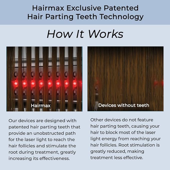 HairMax Ultima 12 Classic LaserComb Hair Growth Device (FDA Approved)