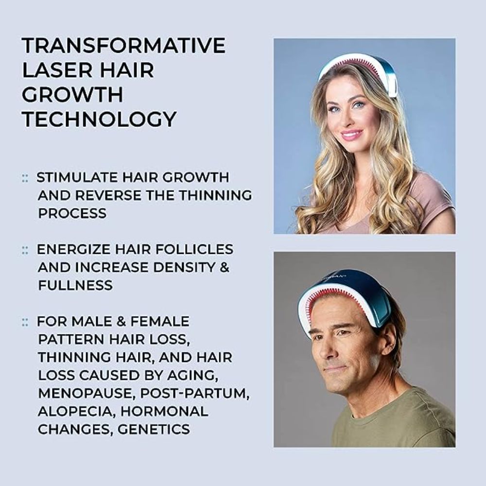 Hairmax LaserBand 41 Comfortflex (FDA Cleared)