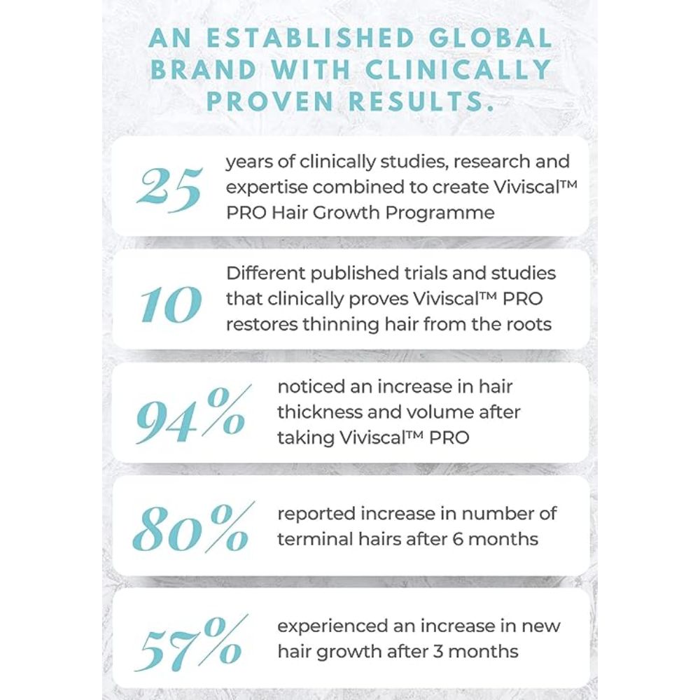 Viviscal Professional Thickening Elixir 50 ml