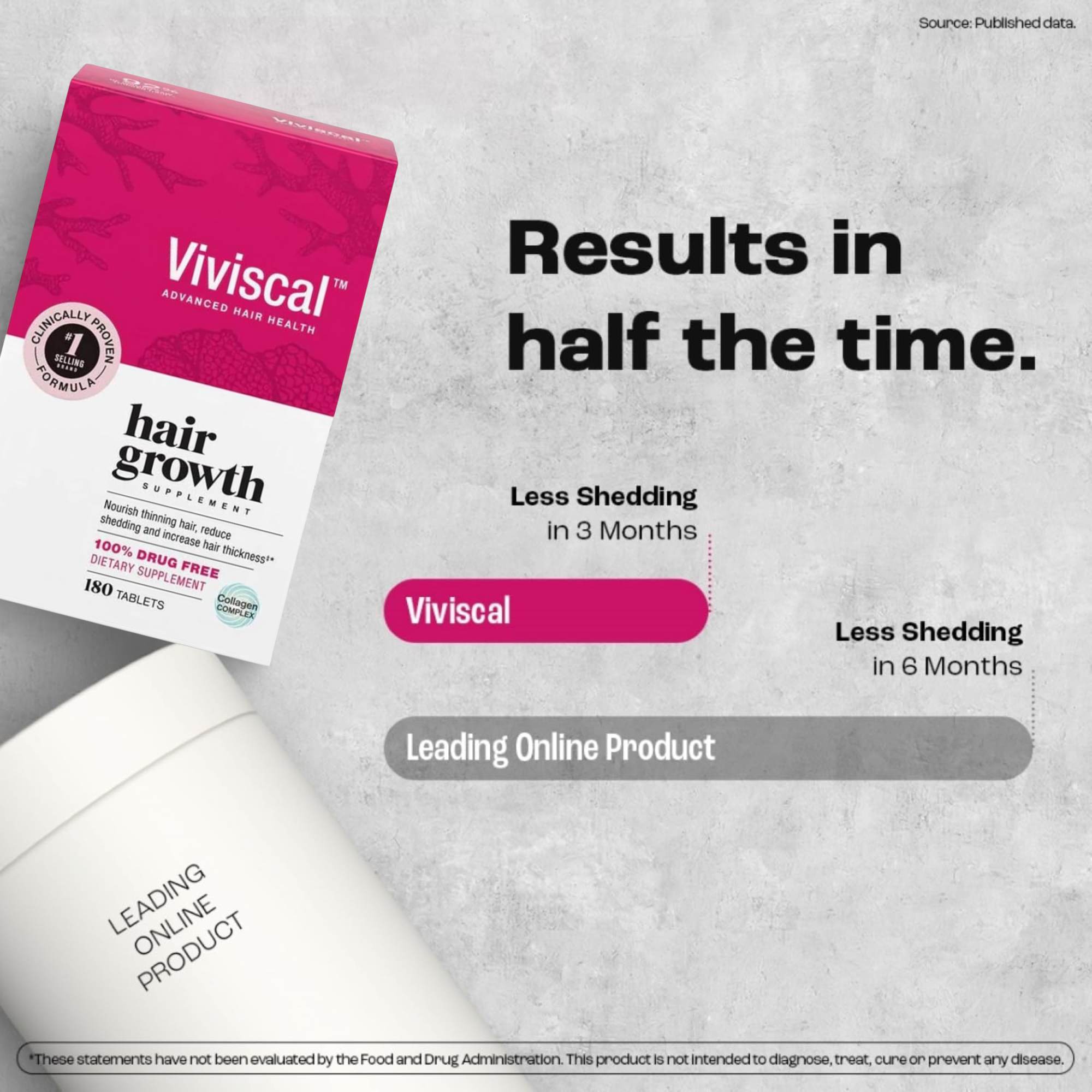 Viviscal Advanced  Hair Growth Supplements For Women | Effective Hair Loss Solutions for Women - 180 Tablets (3 Month Supply)