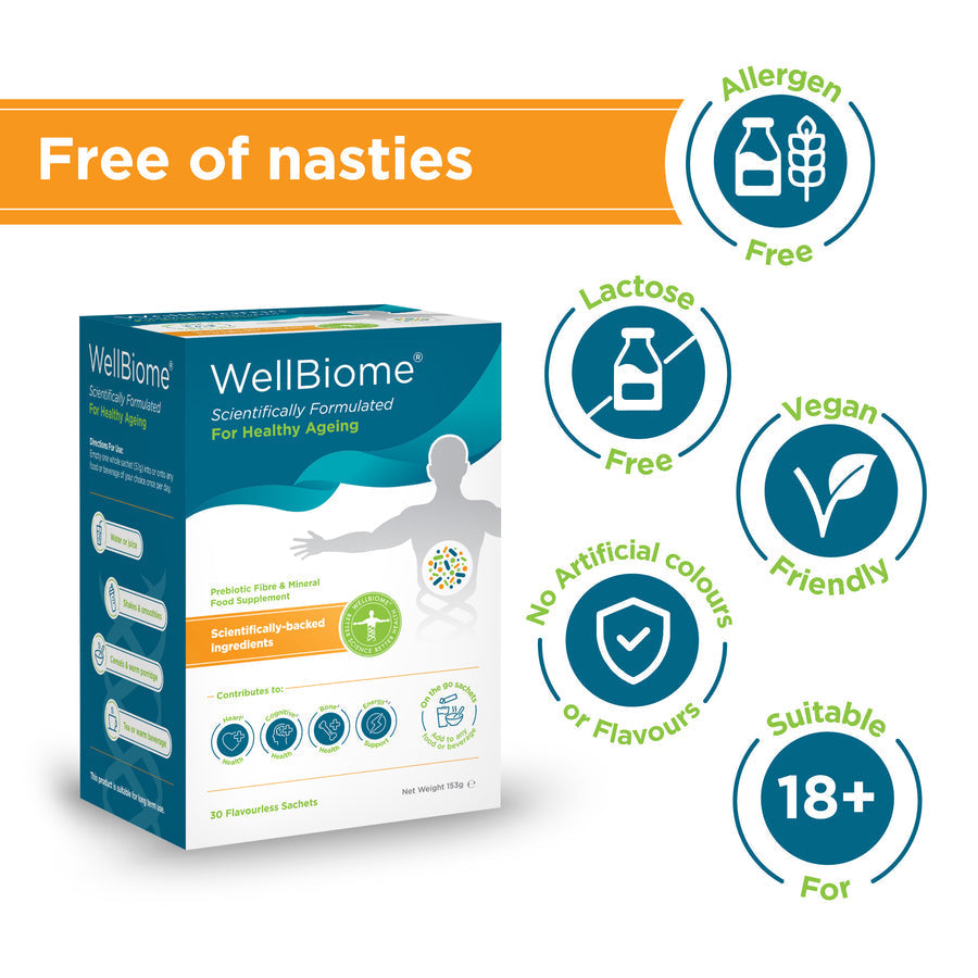 WellBiome - Prebiotic Fibre Complex for Gut Health Support - 30 Servings