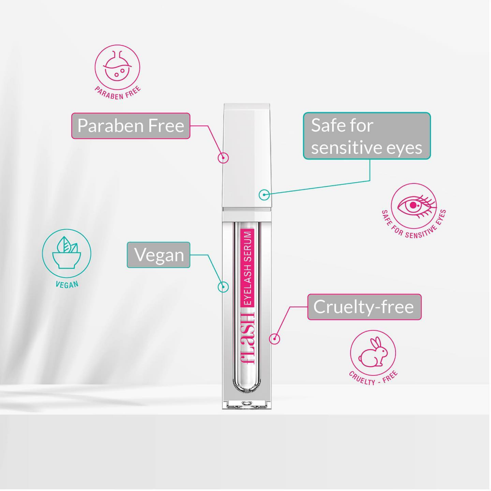 fLASH Eyelash Serum –  Safe Effective Formula (3-Month Supply)