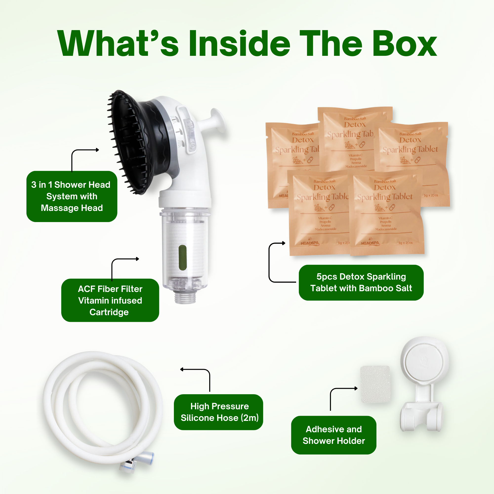 K-HeadSpa Korean Shower Head Therapy Kit – Green Lemon Essence