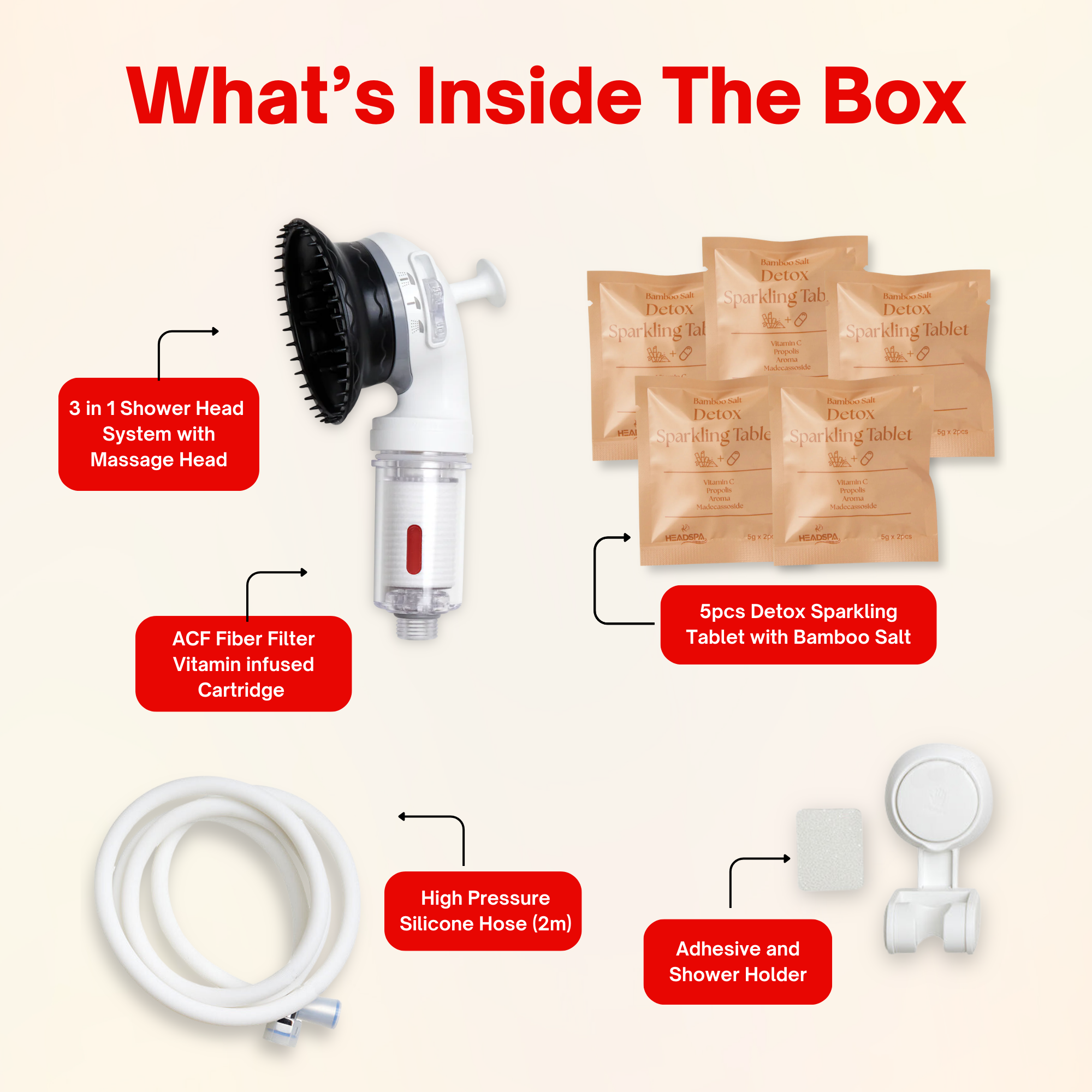 K-HeadSpa Korean Shower Head Therapy Kit – Rose Essence