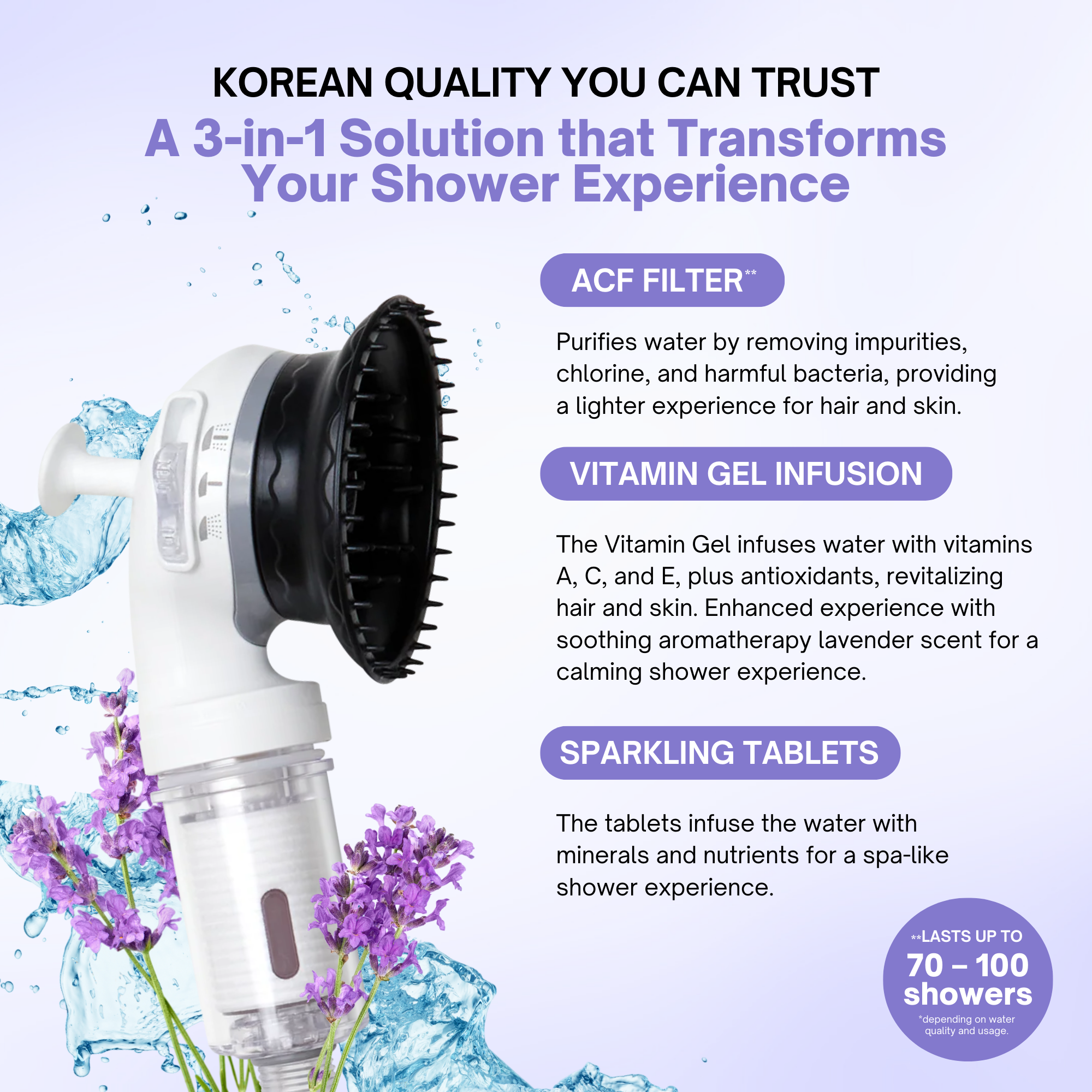 K-HeadSpa Water Filtration Shower System with Massage Head, Activated Carbon Filter, Vitamin Gel & Holder – Lavender