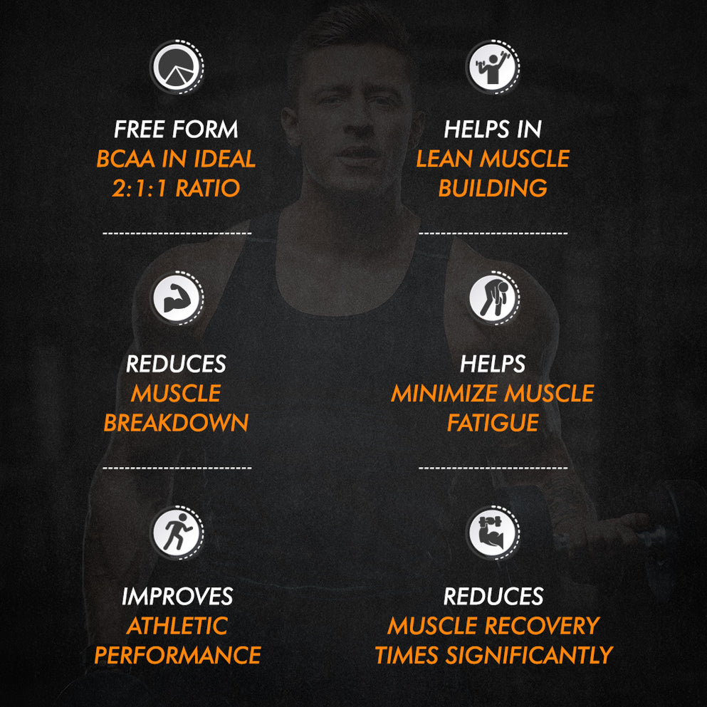 AS-IT-IS Nutrition BCAA 100% Pure Powder Pre and Post Workout Bodybuilding Supplement 250gm