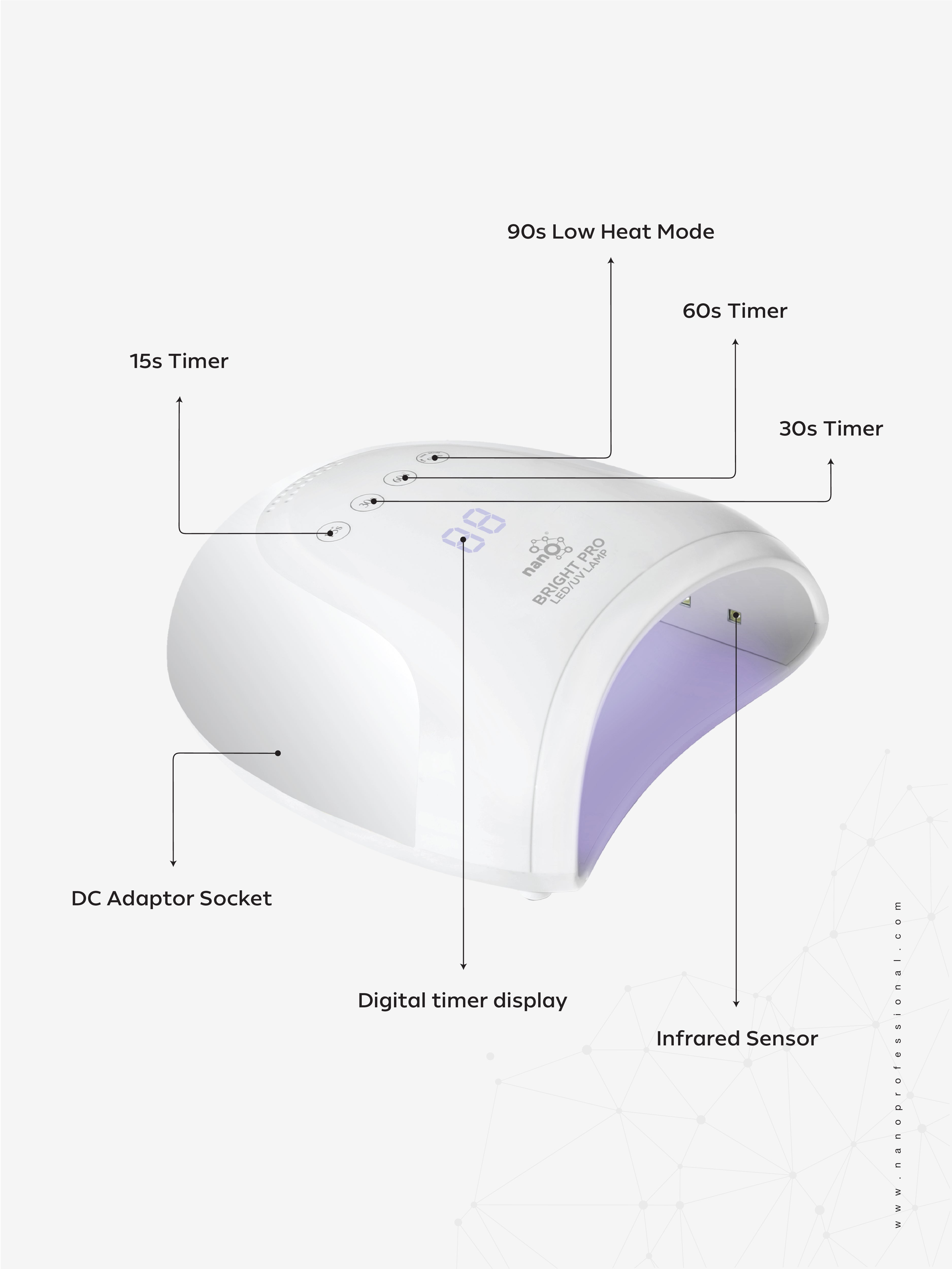 Nano® Bright Pro UV/LED Nail Lamp – 30W | Professional, High-Performance, Fast-Curing Nail Lamp