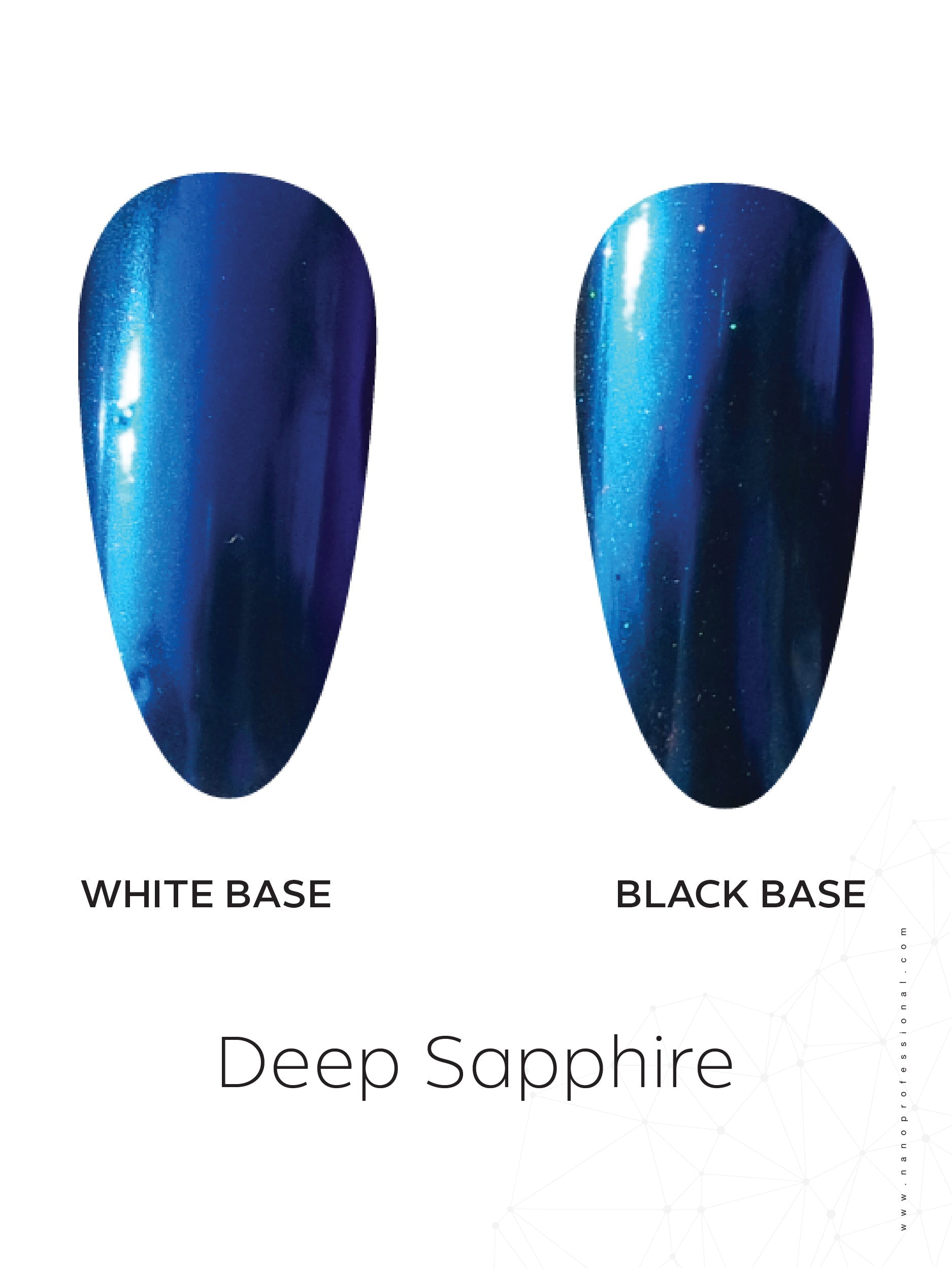 Deep Sapphire Chrome Powder 0.5gm