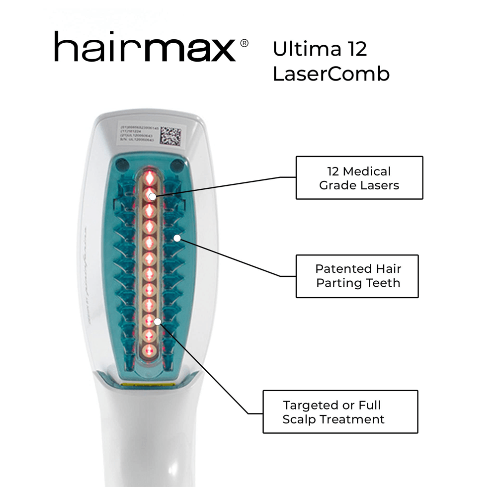 Hairmax Ultima 12 Laser Comb (FDA Cleared)