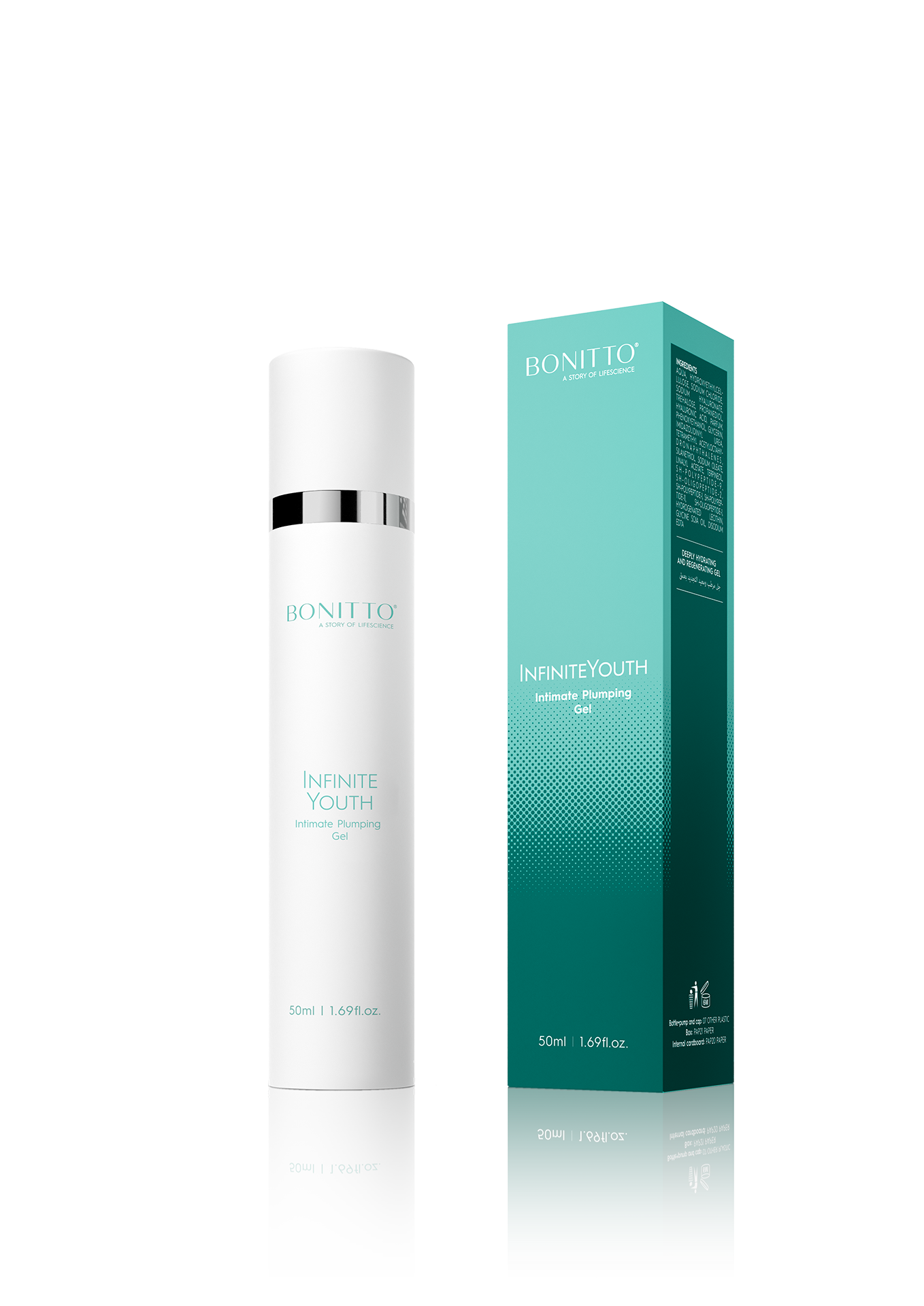 BONITTO® - INFINITE YOUTH GEL