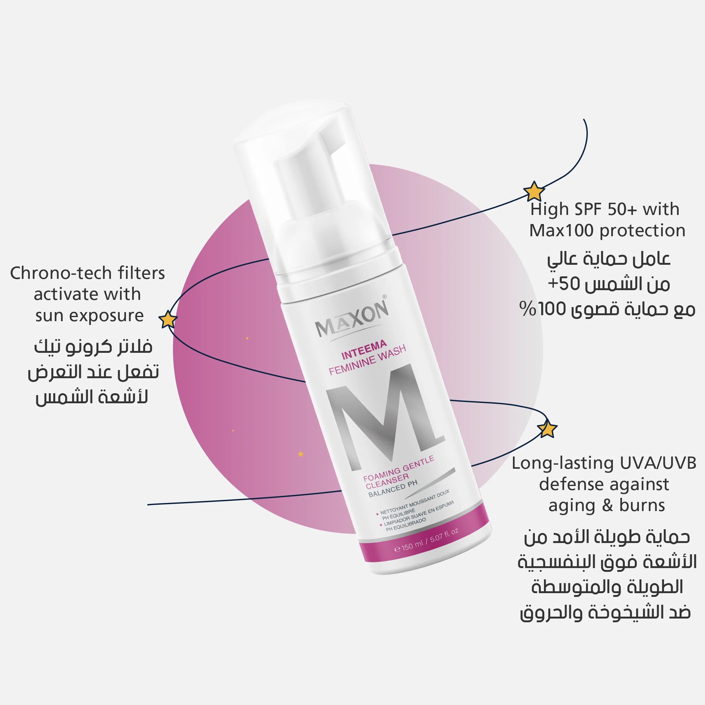 MAXON Inteema Feminine Wash ( 150 ml )