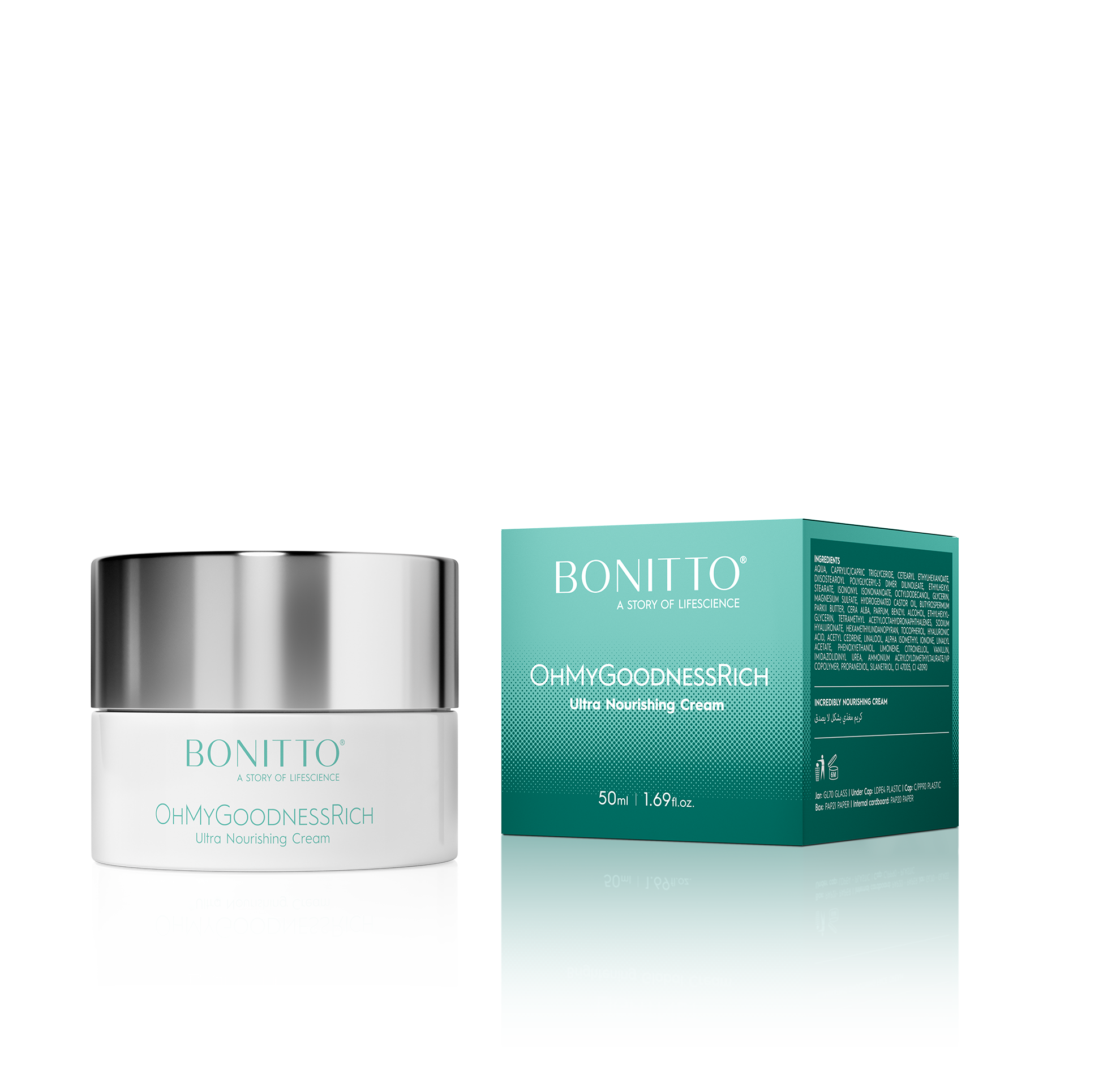 BONITTO® - OH MY GOODNESS RICH CREAM