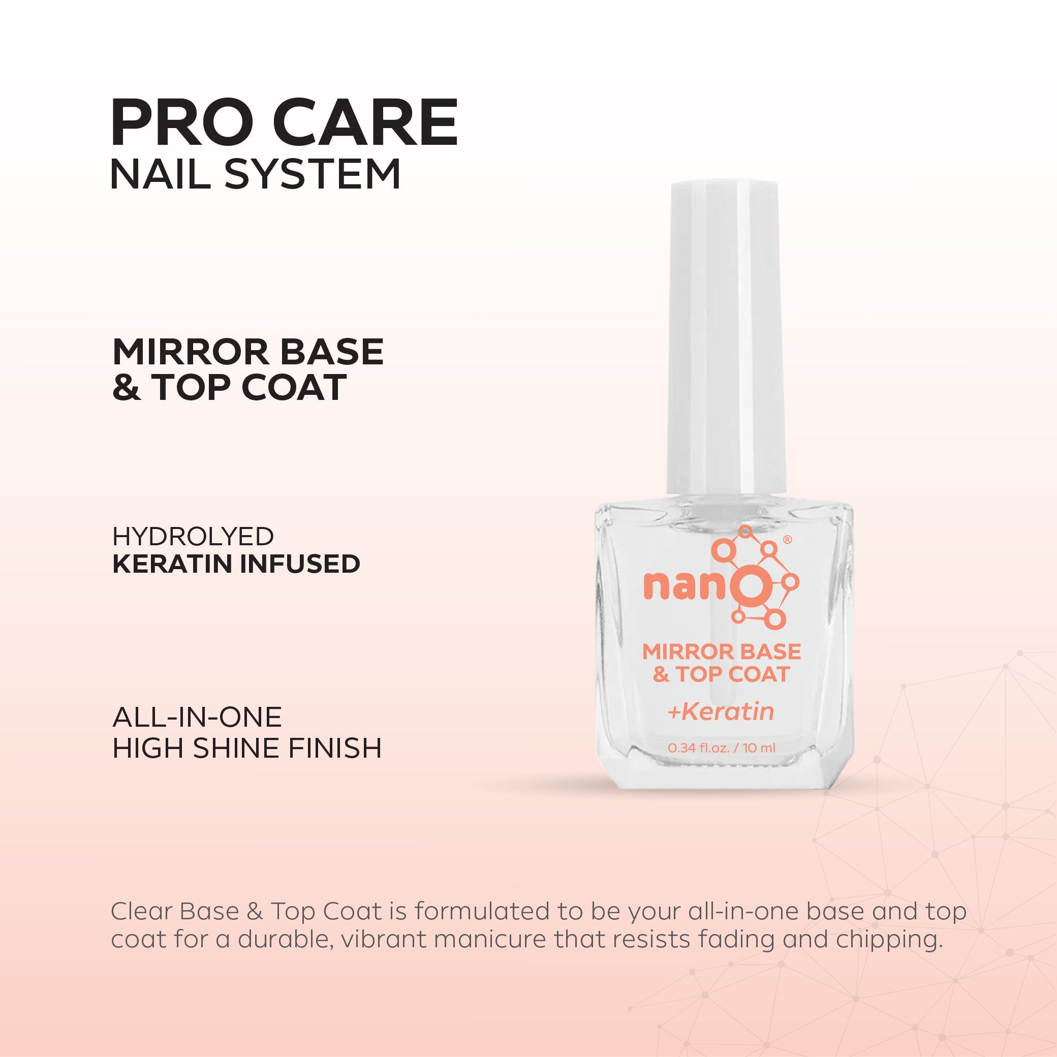 Nano® Pro Care Mirror Base & Top Coat – 10ml | Keratin & Biotin Infused | All-in-One High-Gloss Nail System