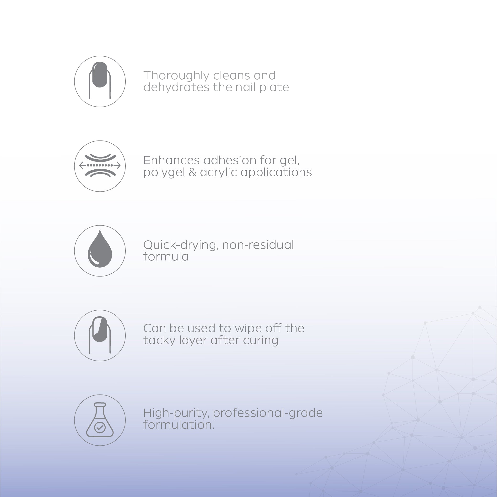 Nano® Nail Cleanser – 120ml | Professional Nail Prep Solution for Gel, Acrylic & Polygel Systems