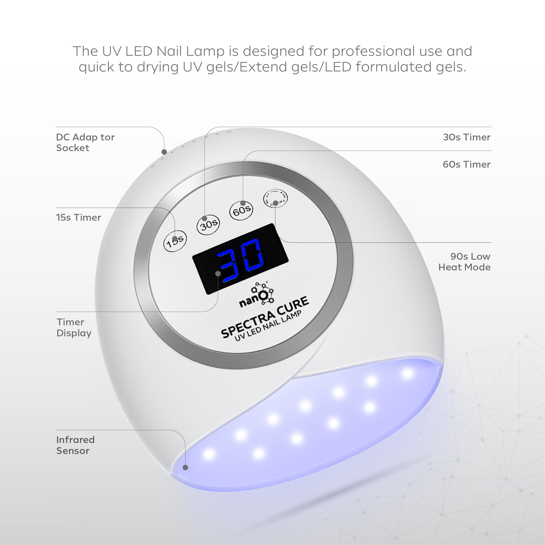 Nano® Spectra Cure UV LED Nail Lamp – 48W Professional Gel Curing Light with Dual Spectrum LEDs & Smart Timer
