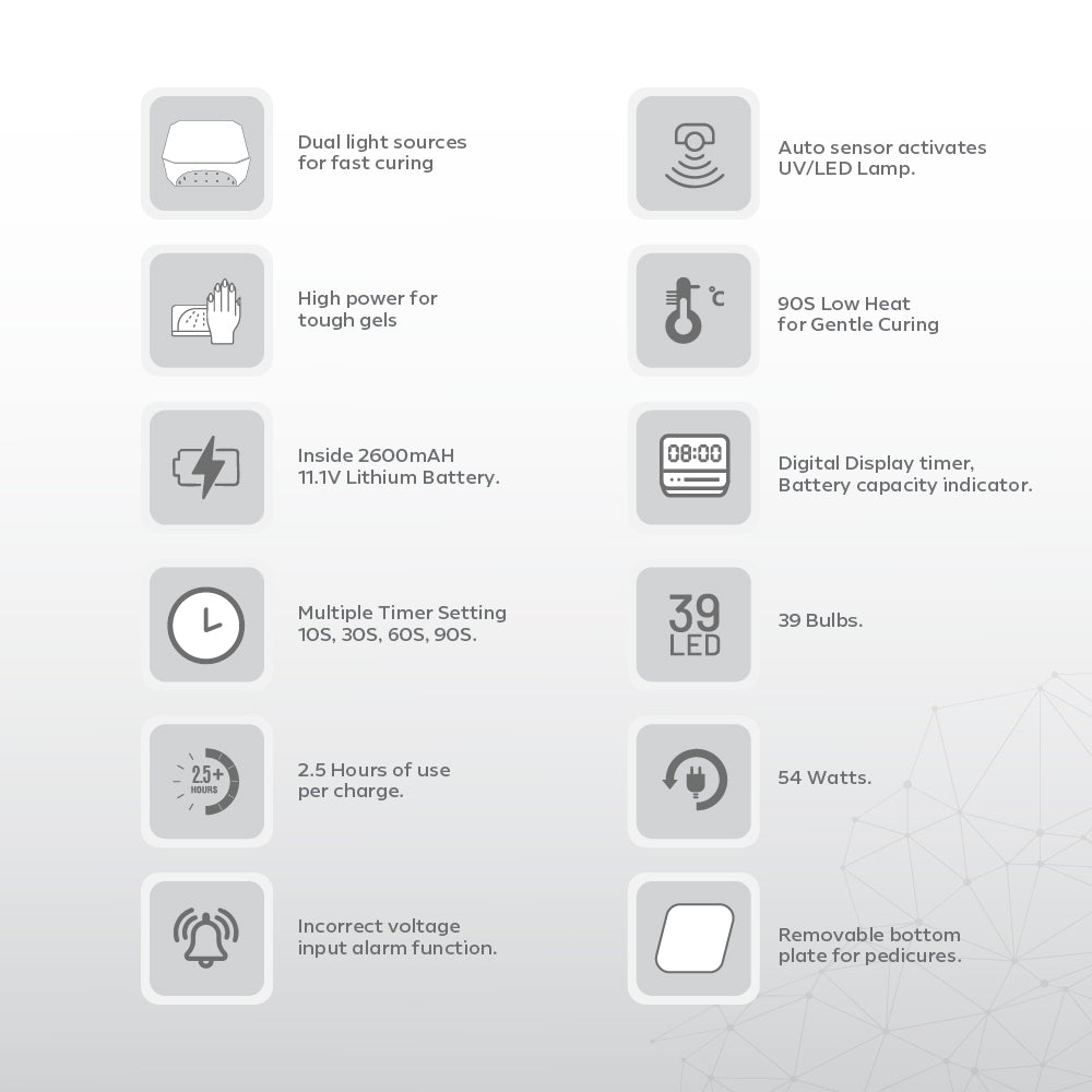 Nano® Swift Charge UV/LED Nail Lamp – 54W | Professional, High-Performance, Cordless Rechargeable Nail Curing Lamp | Nail Dryer