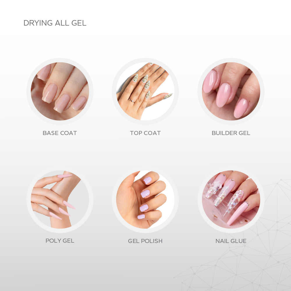 Nano® Swift Charge UV/LED Nail Lamp – 54W | Professional, High-Performance, Cordless Rechargeable Nail Curing Lamp | Nail Dryer