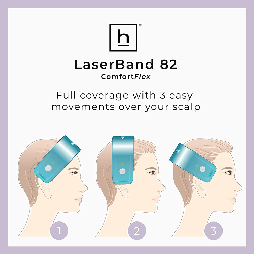 Hairmax LaserBand 82 Comfortflex (FDA Cleared)